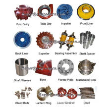 Pump Parts, Pump Rotor, Pump Bearing Assembly